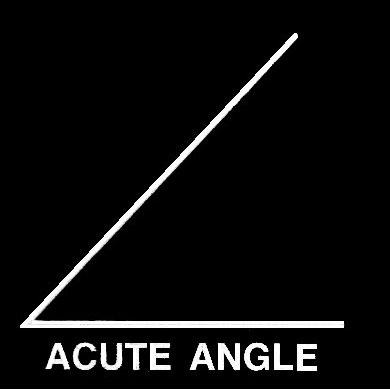 Acute angle