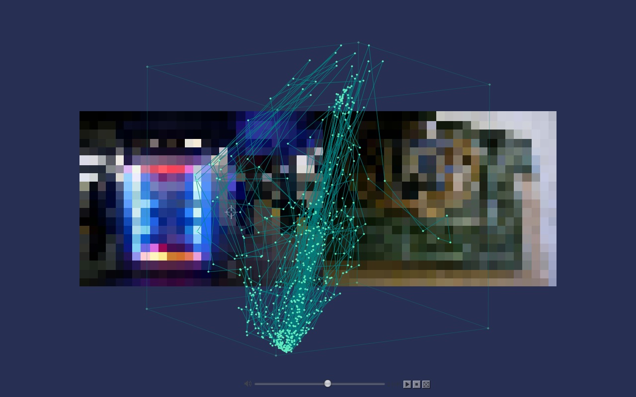 New York City Subway 060708 from Subway Synesthesia