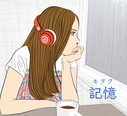 ���� mem���ria �Ƥ������Ver.