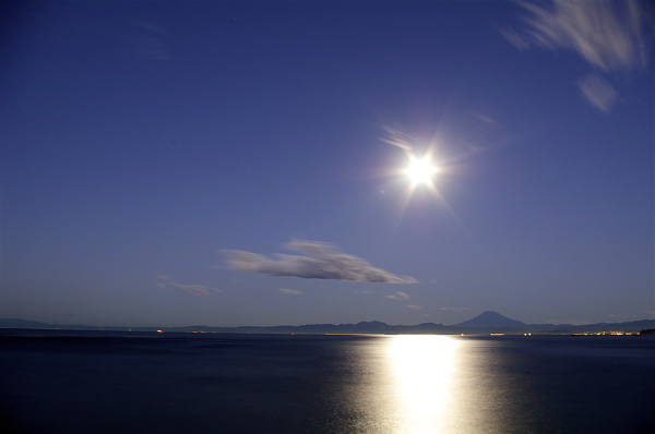 ����å�����ץȥ�