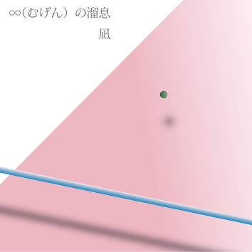 ��ʤल��ˤ�ί©